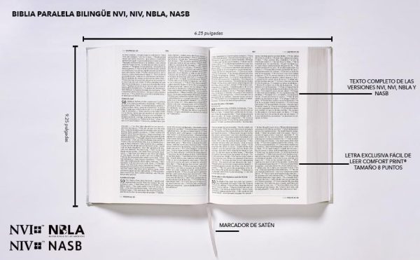 Bilingual Parallel Bible